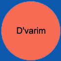CircleDvarim