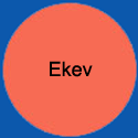 CircleEkev