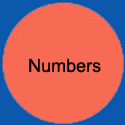 CircleNumbers