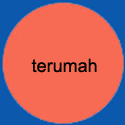 Circleterumah