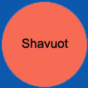 CircleShavuot