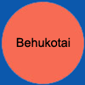 CircleBehukotai